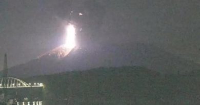 Başlık: Japonya'nın En Aktif Yanardağı Patladı: Gökyüzü Külle Kaplandı İçerik: