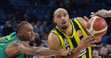 Fenerbahçe Beko, Erokspor'u Farklı Geçti! Fenerbahçe Beko, Türkiye Sigorta Basketbol