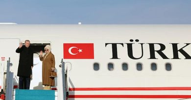 Here is the rewritten text in Turkish: Başlık: G20 Liderler