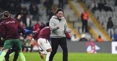 Here is the requested content in Turkish: Trabzonspor Teknik Direktörü