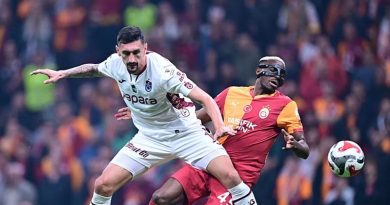 Here is the rewritten text in Turkish: Başlık: Galatasaray-Trabzonspor Derbisinde