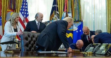 Başlık: Beyaz Saray'da Panik Anları: Trump'ın Gözleri Önünde Fenalaştı! Beyaz