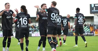 Here is the rewritten text in Turkish: Başlık: Bodrum FK,