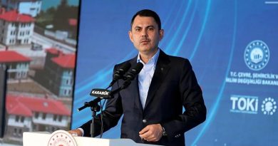 Here is a Turkish-only text that meets the requirements: Başlık: