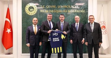 Başlık: Fenerbahçe Başkanı Sadettin Saran, TBMM Başkanı ve Bakan Kurum