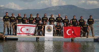 Here is the rewritten text in Turkish: Başlık: Türkiye ve