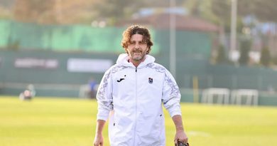 Başlık: Trabzonspor, Konyaspor'u Ağırlayacak Trabzonspor'un Son Durumu Son