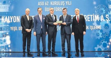 Here is the rewritten text in Turkish: Başlık: Kalyon'a Yeşil