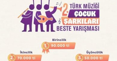 Geleceğin Bestecilerine Sahne Açılıyor Türk Müziği Çocuk Şarkıları Beste Yarışması