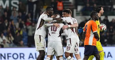 Başlık: Trabzonspor, İstanbul Takımları Karşısında Puanları Topluyor Trabzonspor, İstanbul</strong