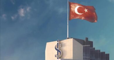 Here is the rewritten content in Turkish: Başlık: İş Bankası,