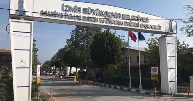 Here is the rewritten text in Turkish: Başlık: Çürük Bina