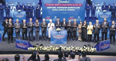 Konut Fiyatları ve Kiralar Dengelenecek Konut Fiyatları ve Kiralar