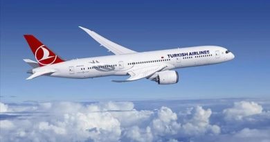 Başlık: THY'den Ekonomiye 46 Milyar Dolarlık Katkı Türk Hava Yolları,