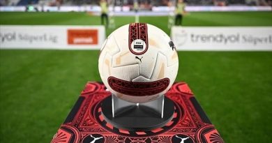 Süper Lig'de 13 Hafta heyecanı başlıyor! Süper Lig'in 13 haftası,