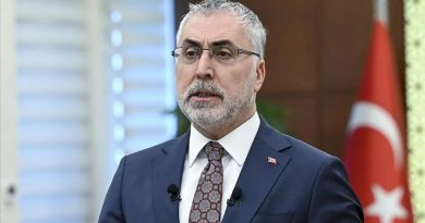 Here is a Turkish text that meets your requirements: Başlık: