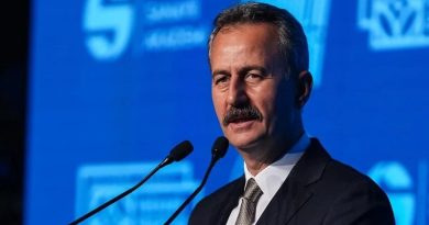 Savunma ve Havacılık Sektörünün 6,7 Milyar Dolarlık İhracat Performansı Bakan