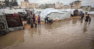 Başlık: Gazze'ye Sağanak ve Su Baskını Uyarısı Yapıldı Gazze'de Zulüm