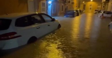 Here is the rewritten text in Turkish: Başlık: Claudia Fırtınası