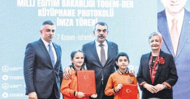 Here is the rewritten text in Turkish: Başlık: Kütüphanelerin Önceliğimiz: