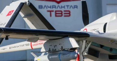 Here is the requested Turkish text: Bayraktar TB3’ün Roketsan Mühimmatı