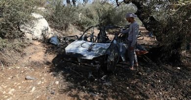 Here is the rewritten text in Turkish: Başlık: Batı Şeria'da