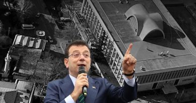 Here is the rewritten content in Turkish: Başlık: İmamoğlu'nu İddianamede