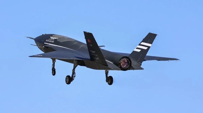 Here is the requested content in Turkish: Başlık: Bayraktar KIZILELMA'dan