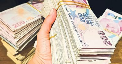 KOBİ'ler için 25 Milyarlık Destek Türkiye'nin genç girişimcileriyle birlikte büyüyecek!