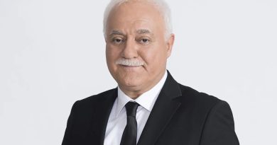 Here is the rewritten text in Turkish: Başlık: Prof Dr