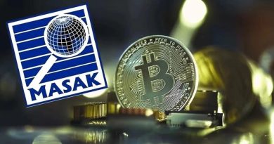 Kripto Para Borsası COINO'ya Kayyum Atandı Kripto Para Borsası COINO