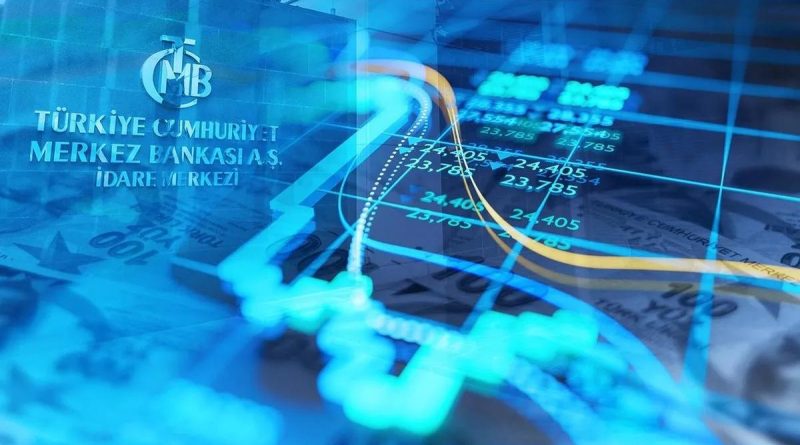 Here is a Turkish-only content that meets your requirements: Başlık: