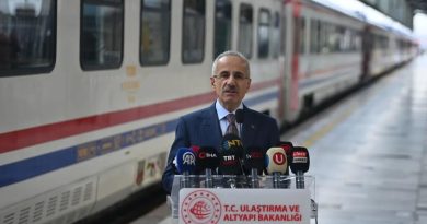 Sanayiye 608 km Iltisak Desteği: Bakan Uraloğlu Açıkladı Türkiye'nin Sanayi