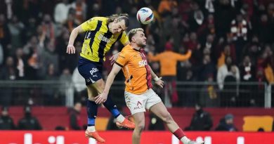 Here is the requested Turkish content: Derbilerde İlk Golün Önemi