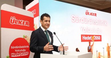 Ülker, 2050 Net Sıfır Hedefine Emin Adımlarla İleriyor Ülker, sürdürülebilirlik