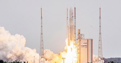 Mars'a Yeni Glenn Füze Uçuşu Mars'a Gönderilen Uzay Aracı Blue