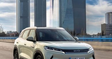 BYD'nin En Küçüğü Türkiye'ye Geldi BYD, Türkiye'de Ürün Yelpazesini Genişletti