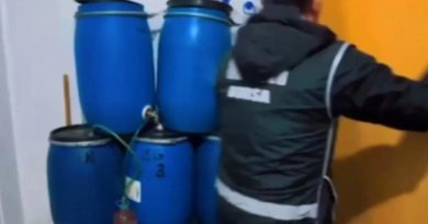 81 İlde Sahte Alkol Operasyonu: 169 Şüpheli Hakkında Adli İşlem