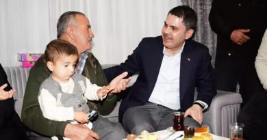 Here is the rewritten text in Turkish: Başlık: Bakan Kurum,