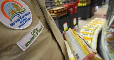 Bakanlık 81 ili kapsayan gıda denetimi başlatıyor