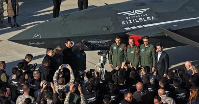 Here is the requested content in Turkish: TÜRKİYE'NİN İLK İNSANSIZ