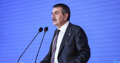 Here is the rewritten text in Turkish: Başlık: Türkiye Yüzyılı