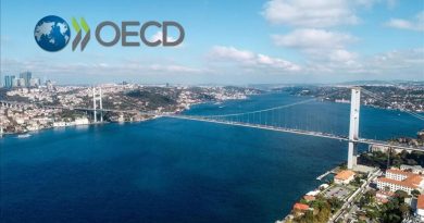 Here is the rewritten text in Turkish: Başlık: Türkiye, OECD'nin