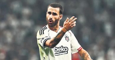 Başlık: Rafa Silva'da Mutlu Son! Rafa Silva, Beşiktaş'ta Fiziksel Açığını
