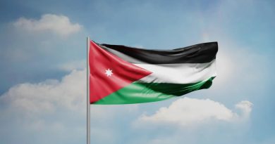 Here is the rewritten content in Turkish: Başlık: Ürdün Ordusu