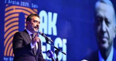 Here is the rewritten text in Turkish: Başlık: AK Parti