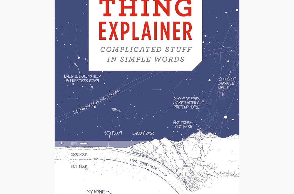 Sanatsal oyun alanı, çok fonksiyonlu kontrolür