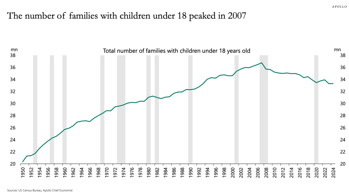 Belirsizlik hakim, gelecek kaygı veriyor, umut nerede?