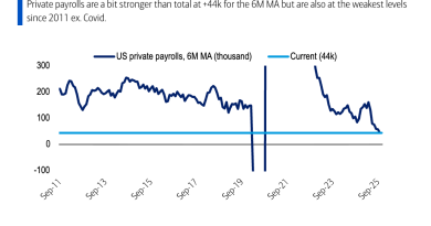 Belirsizlik hakim, gelecek kaygı veriyor, umut nerede?