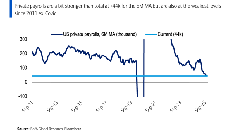 Belirsizlik hakim, gelecek kaygı veriyor, umut nerede?